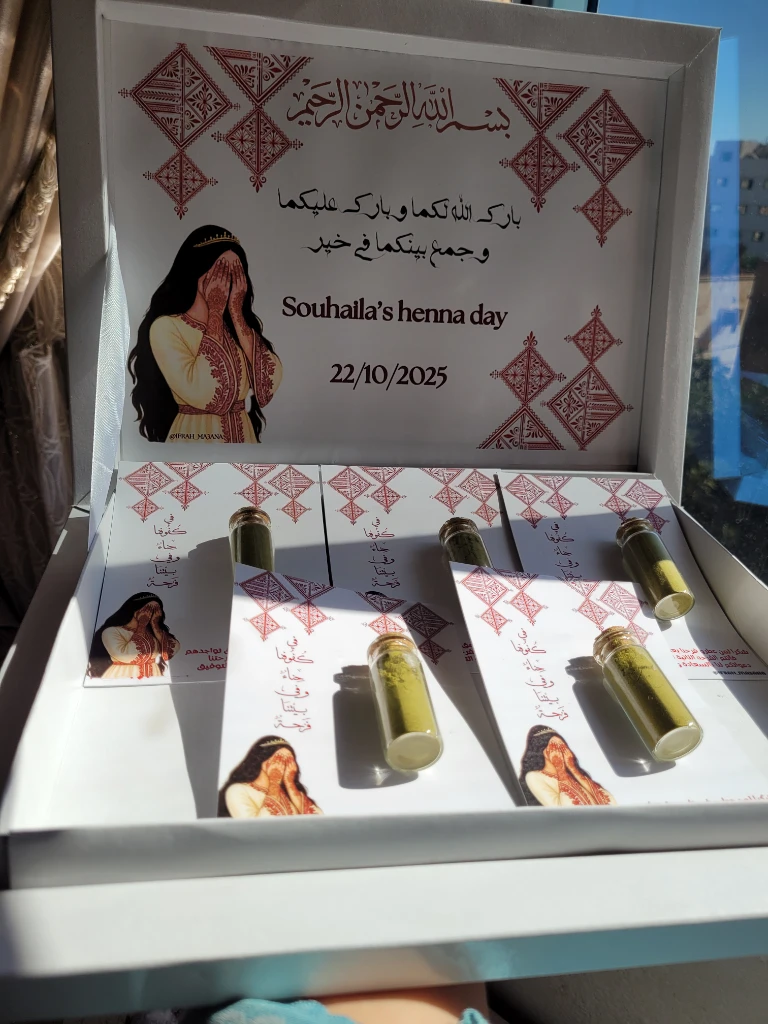 Additional image 5 of توزيعات شخص…