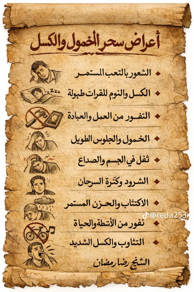 صورة لـ  سؤال