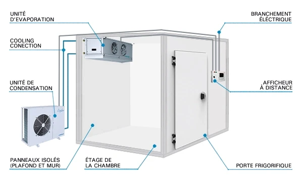 Additional image 2 of electricite…