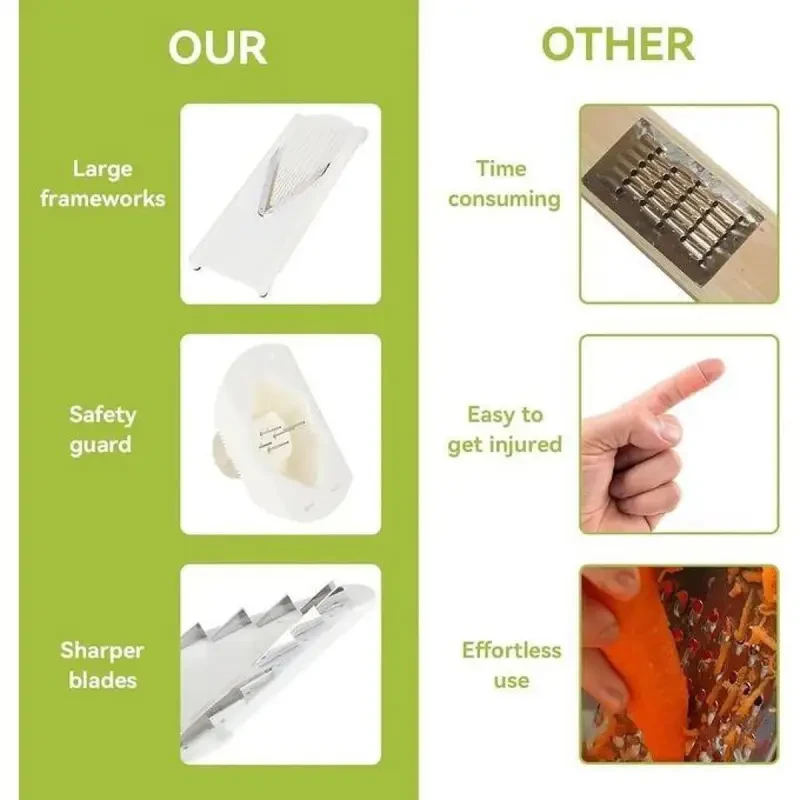 Additional image 5 of قطاعة الخضر…