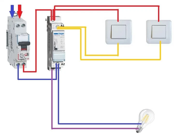 photo of جلال الدين